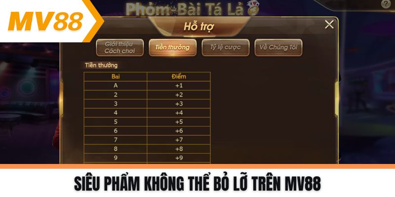 Siêu phẩm không thể bỏ lỡ trên MV88